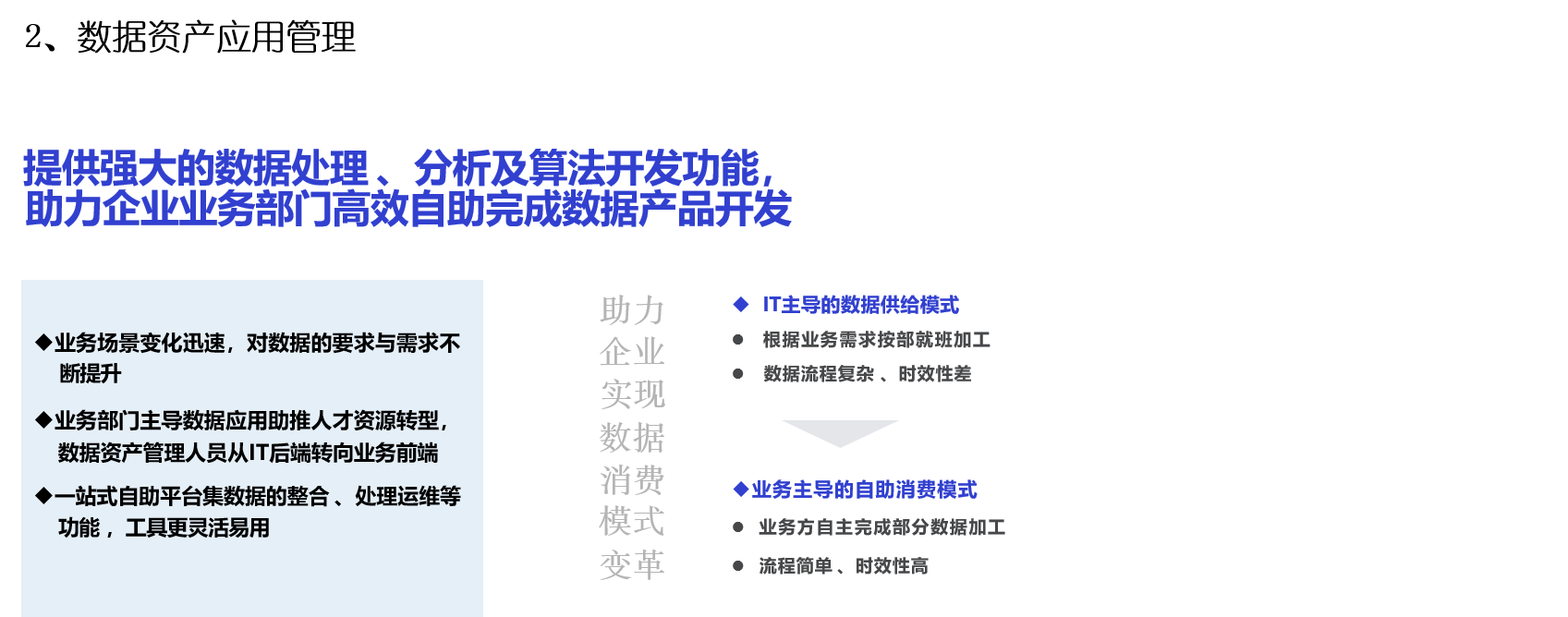 功能2.png
