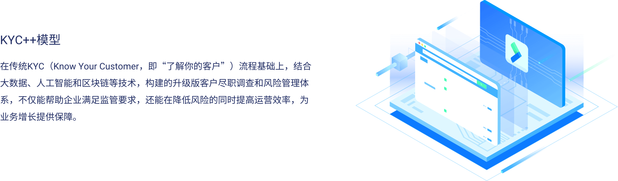 KYC++模型.png